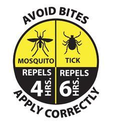Repellency Awareness Graphic Intended to help consumers easily identify the repellency time for mosquitos and ticks EPA evaluates graphic requests to ensure that the