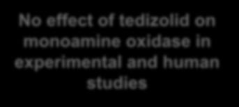 Linezolid adverse effects Drug interactions: cytochrome P450: no special effect antibiotics: rifampin causes a 21 % in LZD serum levels No effect of tedizolid on Monoamine Oxidase Inhibition