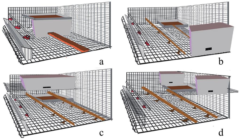 MATERIALS AND METHODS Design of FC Small furnished cage: The small furnished cage (SFC) (Figure 1a) was designed according to the European Union criteria that allowed six hens in a cage [9].