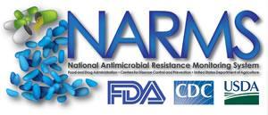 ? Bacteria tracked in NARMS Humans CDC Animals - USDA Non-Typhi Salmonella (1996) Non-Typhi Salmonella (1997) E. coli O157:H7 (1996) Campylobacter (1998) Campylobacter (1997) E.