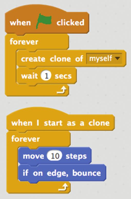 72 CHAPTER 3 Meeting Scratch s key blocks through important coding concepts 3 Scroll down the Block Menu and click the Create Clone of Myself block. Drag it inside the Forever block.