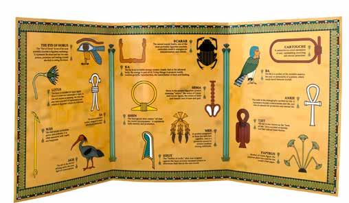95 Hieroglyphic Symbols