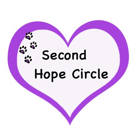 The Factsheet Series www.secondhopecircle.org Advertising: Version 2 A Short Guide on Advertising for Animal Non-profits Table of Contents: 1. Places to list your organization online 2.