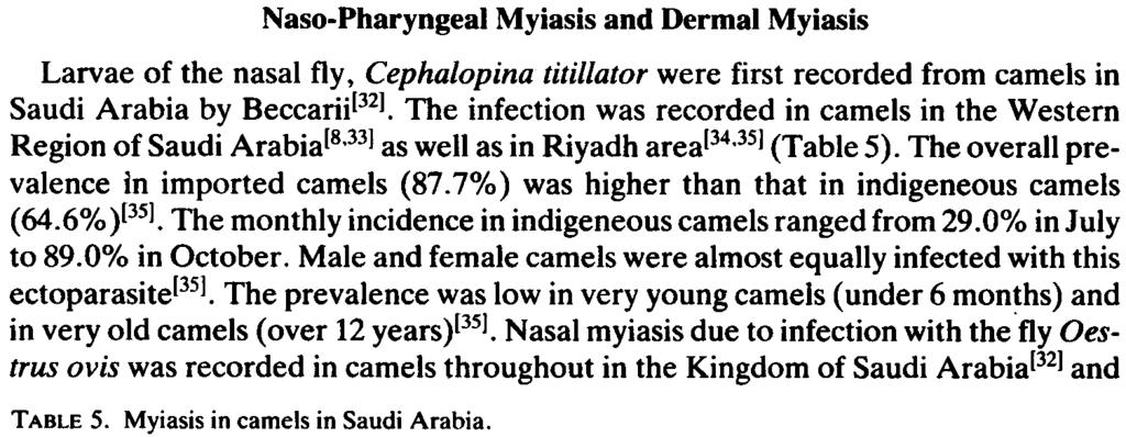311. Thileria spp. has been recorded in indigeneous camels in Jeddah area at the low incidence of 5.00;0[81.
