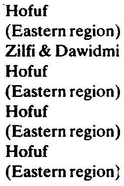6& 78.7 inindigeneous & imported camels respectively Beccarii(1971) Banaja & Madbouly (1981) Buttiker and Zumpt (1983) Husseinetal. (1983) Western region Ghandouretal.