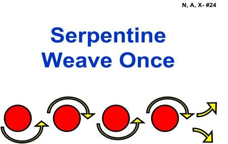 24. Serpentine Weave Once - This exercise requires pylons or posts placed in a straight line with spaces between them of approximately 2.0 2.5 metres.