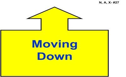 27. Moving - Down - While moving with the dog in heel position, the Handler commands and/or signals the dog to down as the Handler comes to a stop next to