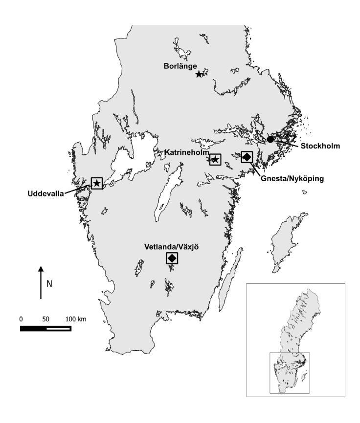 Figure 4. Map of the southern half of Sweden and study regions (boxes) (see also Table 1).