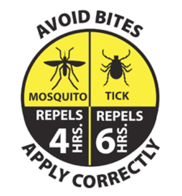 possible, avoid mosquito habitats in which you are likely to encounter mosquitoes. Do not spray in enclosed areas. Avoid breathing in a repellent spray, and do not spray products near food.