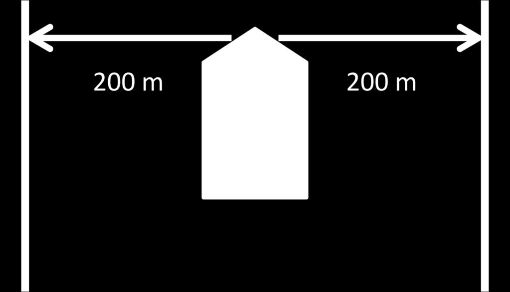 Figure 2. Survey Method. This is a diagram of the strip transect method used to survey pinnipeds.
