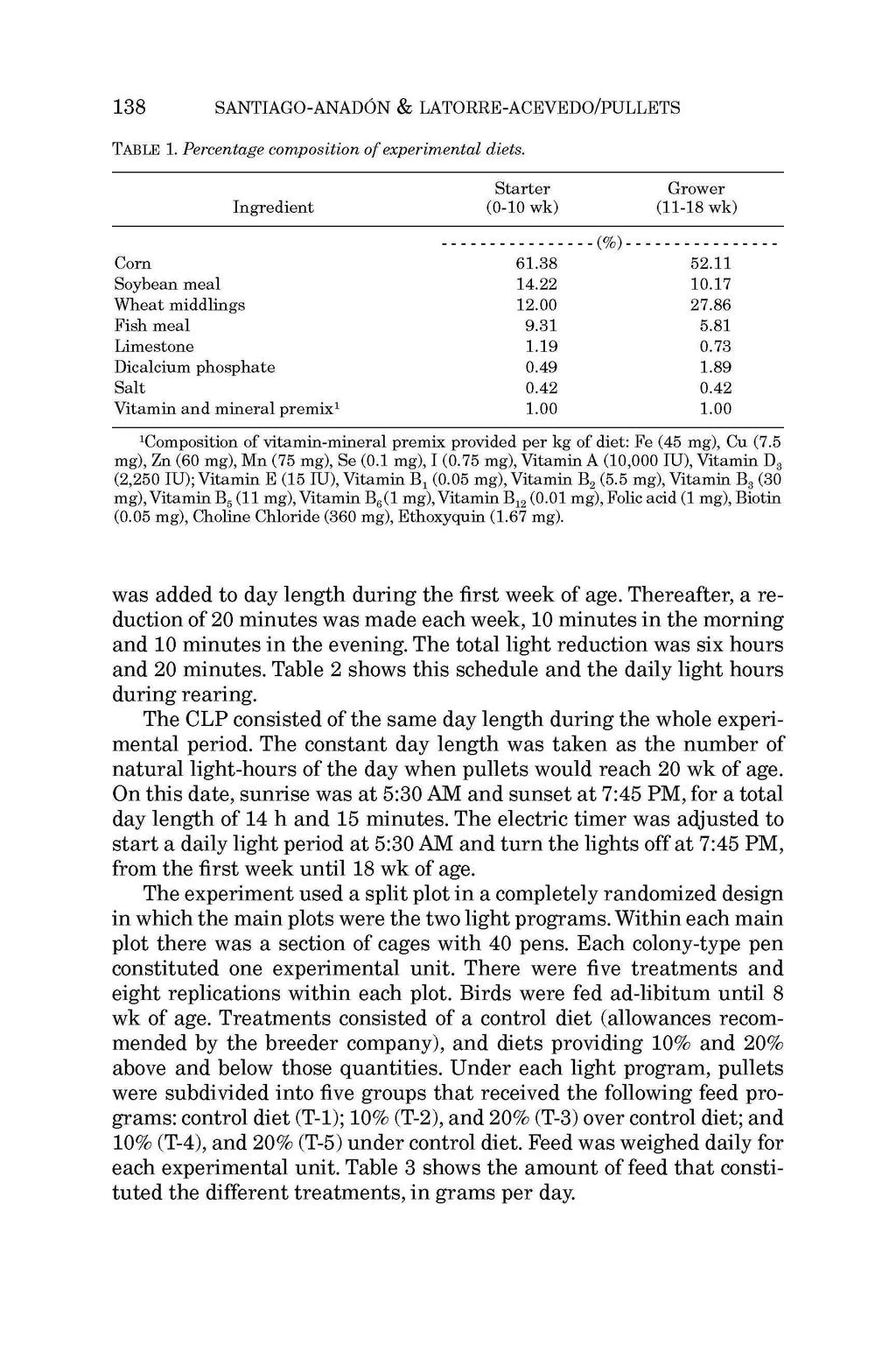 138 SANTIAGO-ANADÓN & LATORRE-ACEVEDO/PULLETS TABLE 1. Percentage composition of experimental diets.