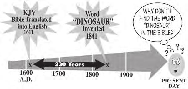 The Great Dinosaur Mystery Solved... 32 that dinosaurs did live with humans. This will be discussed in detail later.
