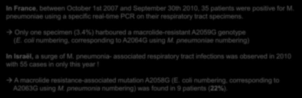 Pereyre et al. PLoS One. 2012;7(6):e38585. Only one specimen (3.4%) harboured a macrolide-resistant A2059G genotype (E. coli numbering, corresponding to A2064G using M.