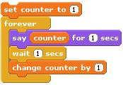 Loop constructs in Scratch Repeat N times Repeat forever Repeat forever if some condition