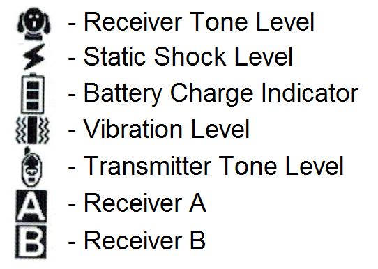 Battery Charge Indicator: indicates 3 Levels of Battery Charge. Vibration Level: indicates 8 Levels of Vibration. Transmitter Tone Level: indicates 3 Levels of Transmitter Tone.