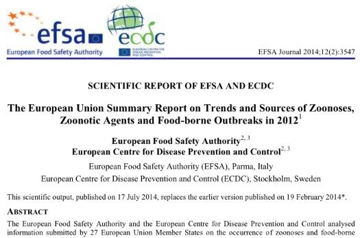 EFSA/ECDC. The European Union Summary Report on antimicrobial resistance in zoonotic and indicator bacteria from humans, animals and food in 2012 Salmonella and E.