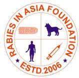 Non Governmental Organisations involved in Rabies control in India