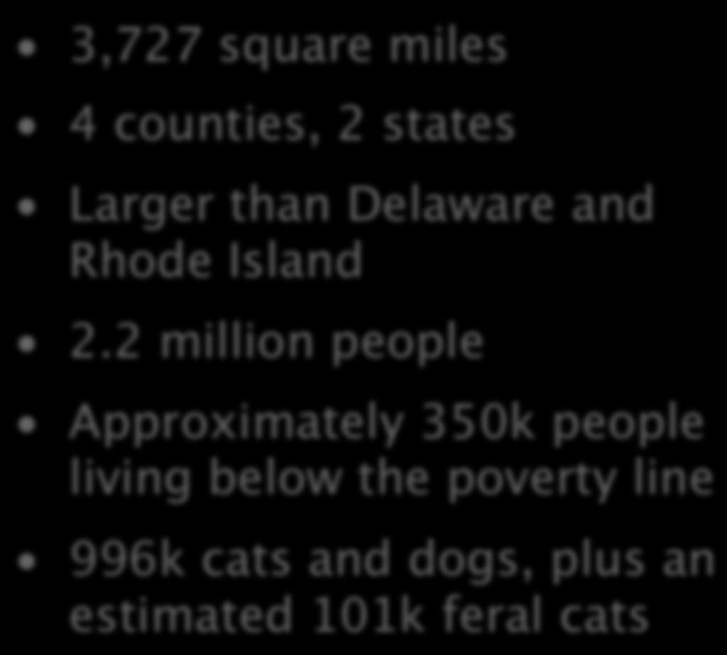 2 million people Approximately 350k people living below