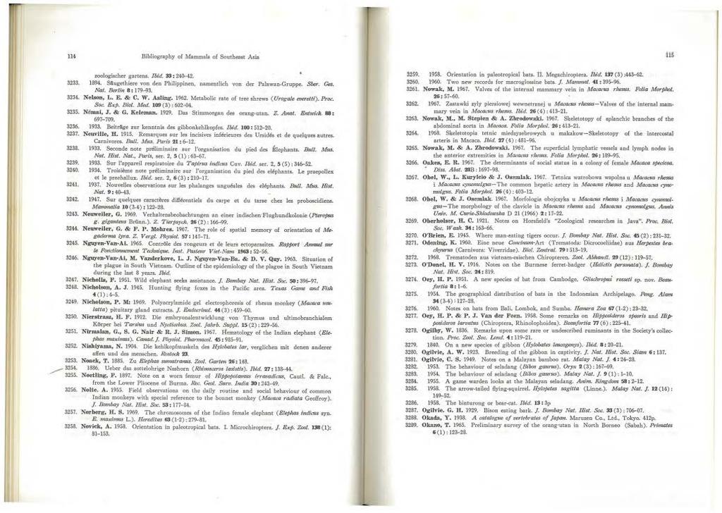 114 Bibliography of Mammals of Southeast Asia zoologischer gartens. Ibid. 33 : 240-42. 3233. 1894. Saugethiere von den Philippinen, namentlich von der Palawan-Gruppe. Sber. Ges. Nat.