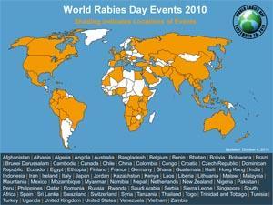 Elimination of Canine Transmitted Rabies in Asia and Africa Other Factors Shorter (PEP) vaccination regimens Effective intersectoral collaboration between health, agriculture, environment,