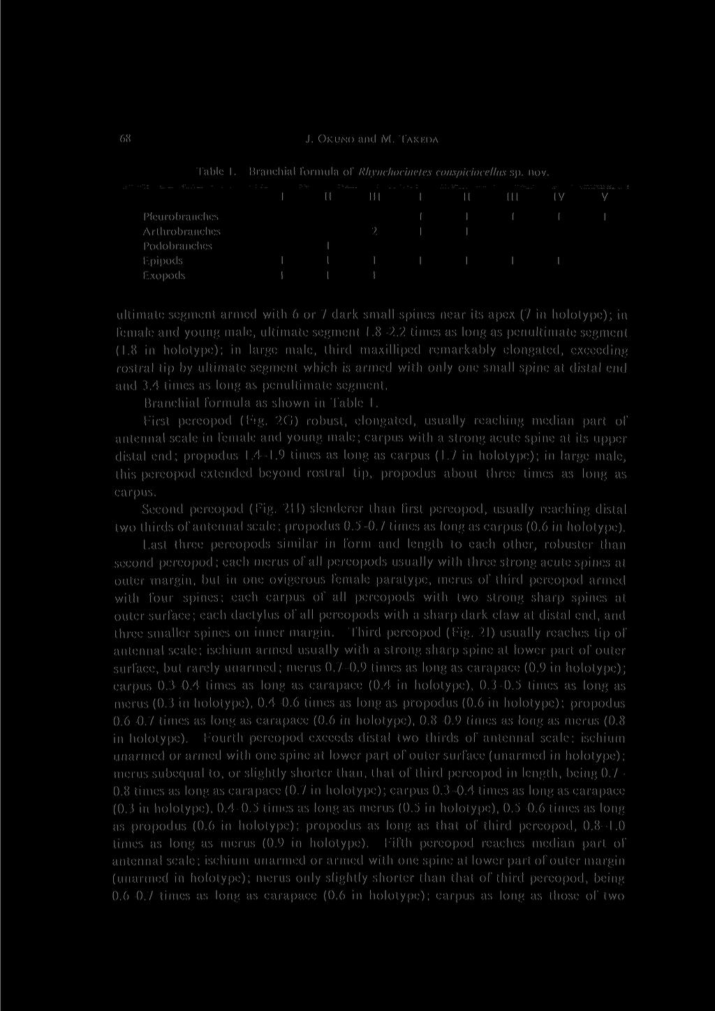 68 J. OKUNO and M. TAKFDA Table I. Branchial formula of Rhynchocinetes conspiciocellus sp. nov.