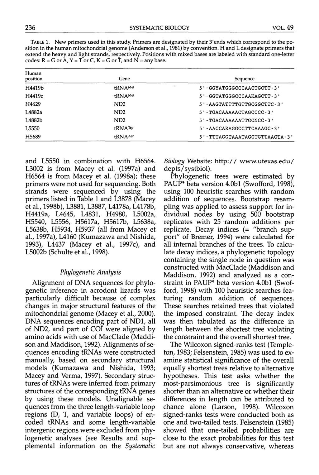 236 SYSTEMATIC BIOLOGY VOL. 49 TABLE 1. New primers used in this study. Primers are designated by their 3'ends which correspond to the position in the human mitochondrial genome (Anderson et al.