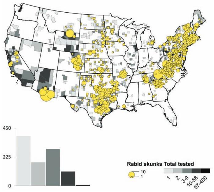 c. d. e. Figure 4: Maps illustrate the location of rabid wild animals within the United States during 2010.