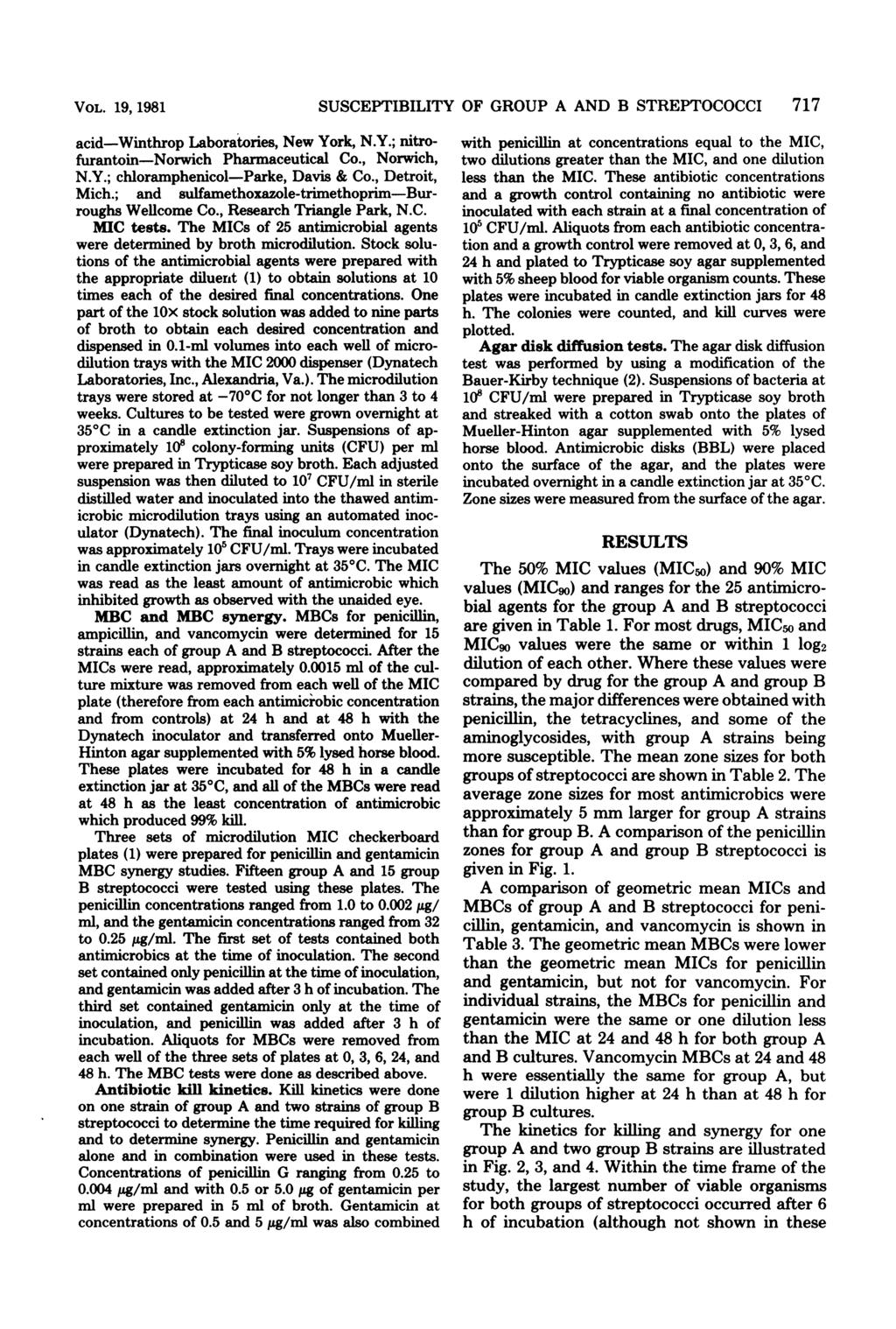 VOL. 19, 1981 acid-winthrop Laboratories, New York, N.Y.; nitrofurantoin-norwich Pharmaceutical Co., Norwich, N.Y.; chloramphenicol-parke, Davis & Co., Detroit, Mich.
