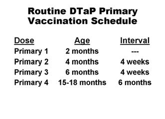 persons 10 through 64 years of age) and Adacel (approved for persons 11 through 64 years of age). DTaP and Tdap vaccines do not contain thimerosal as a preservative.