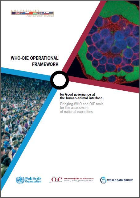 WHO-OIE Operational Framework for good governance at the humananimal interface Published 2014 Built on a 2010 concept note Objective