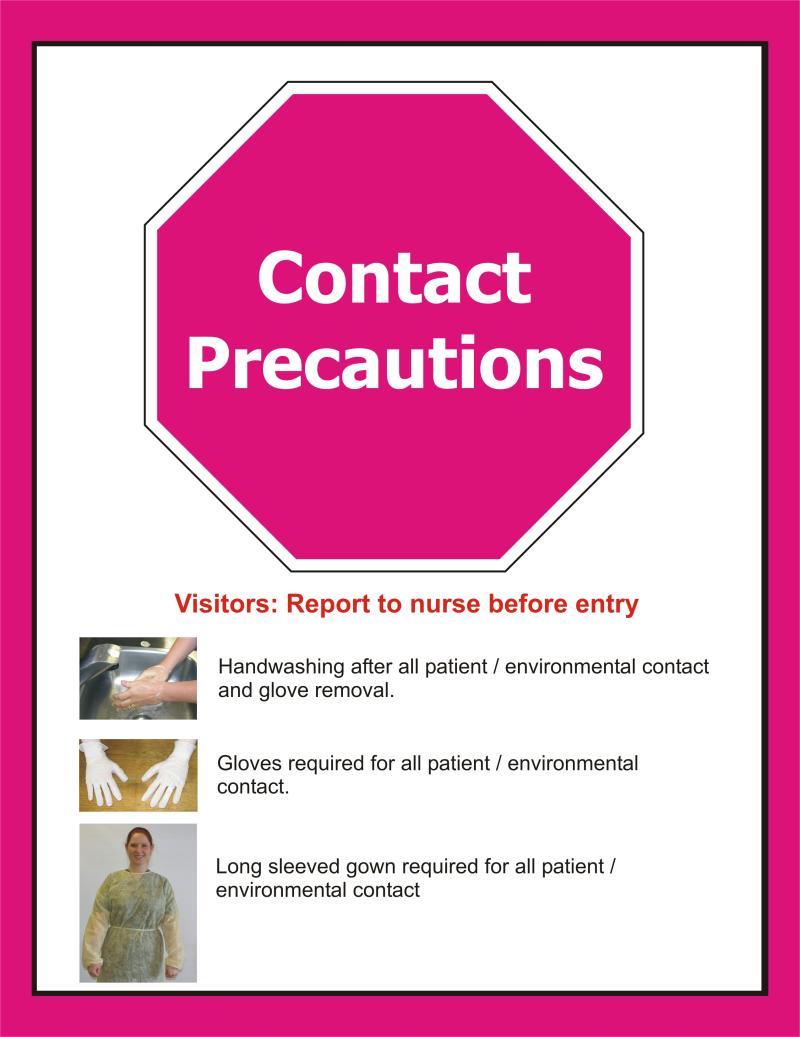 Contact Precautions for drug resistant pathogens.