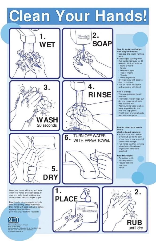 PREVENTION Maintaining a good hand hygiene and universally accepted wound care procedure are major factors to prevent MRSA.