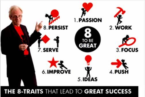 Listen to Richard St. John: 8 to be great keys to success 43 http://www.ted.