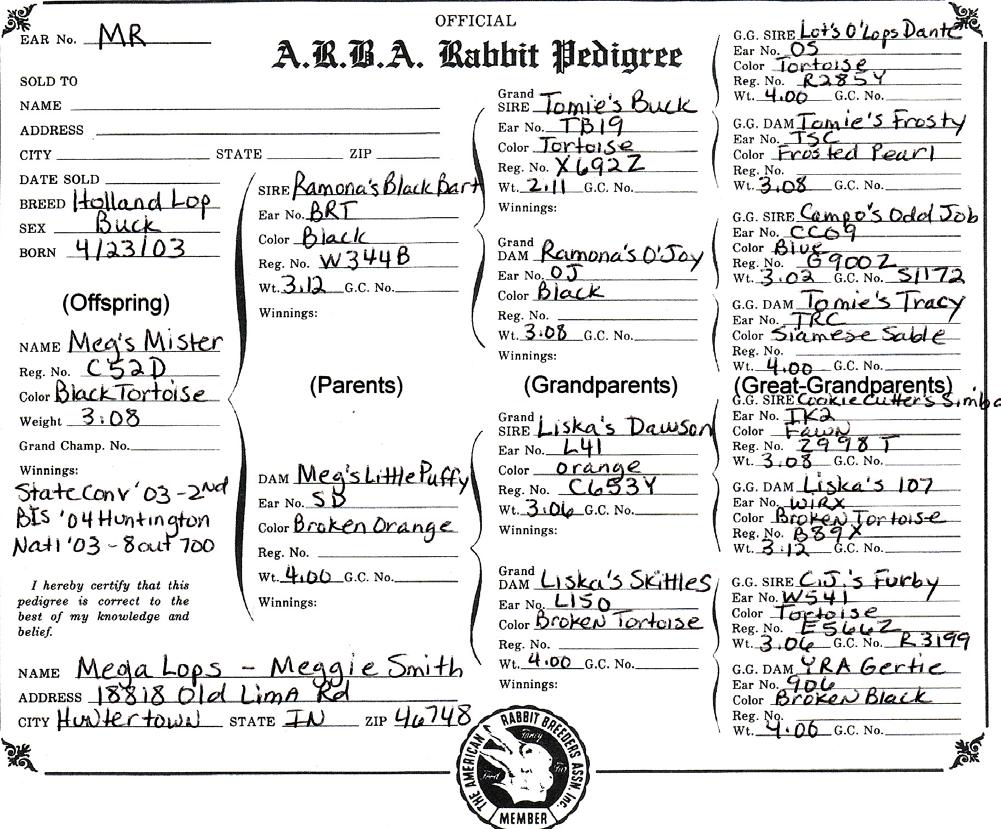 Some of the answers to these questions can be found in the pedigree above. Chapter 5 in the Rabbit Resource Handbook will also be helpful. 1. What is a sire? 2. What is a dam? 3.