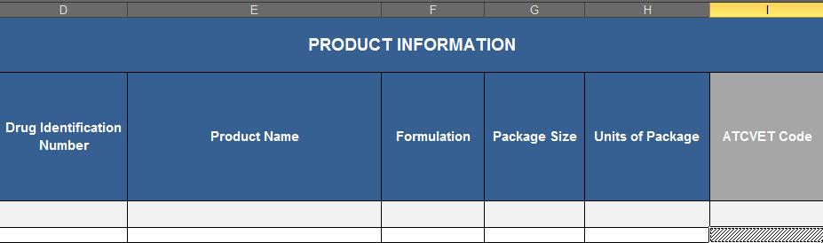 Veterinary Antimicrobial Sales Reporting o Product information Drug Identification Number (DIN) Brand Name