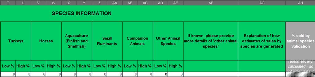 Veterinary Antimicrobial Sales Reporting o Species information Animal categories cattle (dairy), cattle (beef), pigs, chickens,
