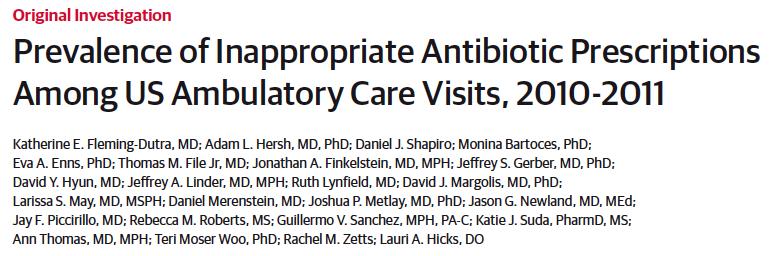 diagnosis-specific rates of total and appropriate antibiotic prescribing determined based