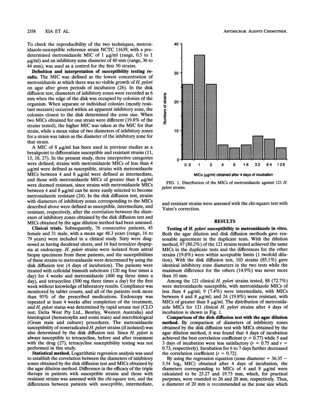 2358 XIA ET AL. To check the reproducibility of the two techniques, metronidazole-susceptible reference strain NCTC 11639, with a predetermined metronidazole MIC of 1,ug/ml (range,.