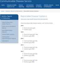 incs.net NJDOH Reportable Disease Statistics http://www.nj.