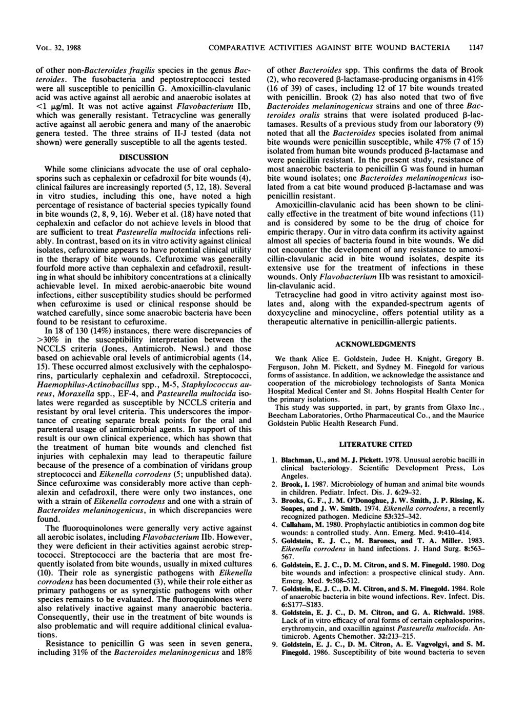 VOL., 1988 COMPARATIVE ACTIVITIES AGAINST BITE WOUND BACTERIA 1147 of other non-bacteroides fragilis species in the genus Bacteroides.