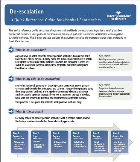 Strategy #6: De-escalate Antibiotic Treatment for UTI and