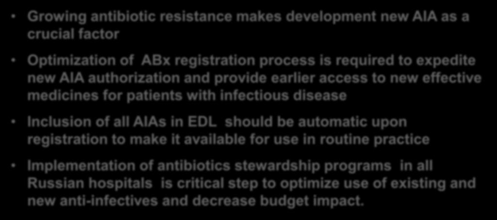 Summary: Growing antibiotic resistance makes development new AIA as a crucial factor Optimization of ABx registration process is required to expedite new AIA authorization and provide earlier access