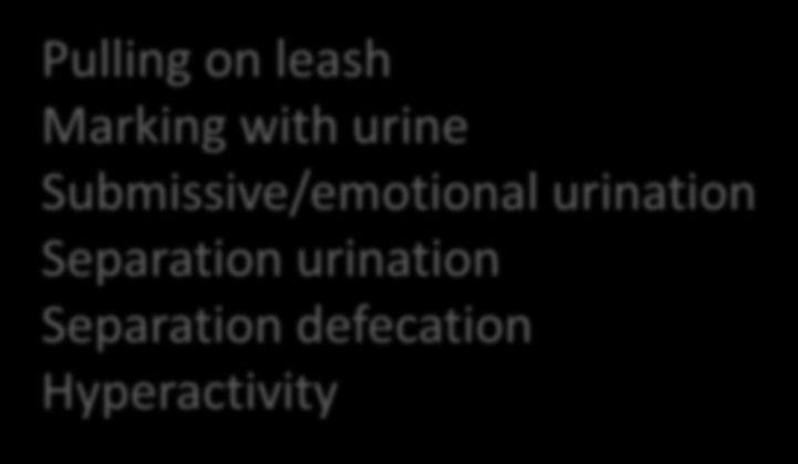 urination Separation defecation Hyperactivity Staring