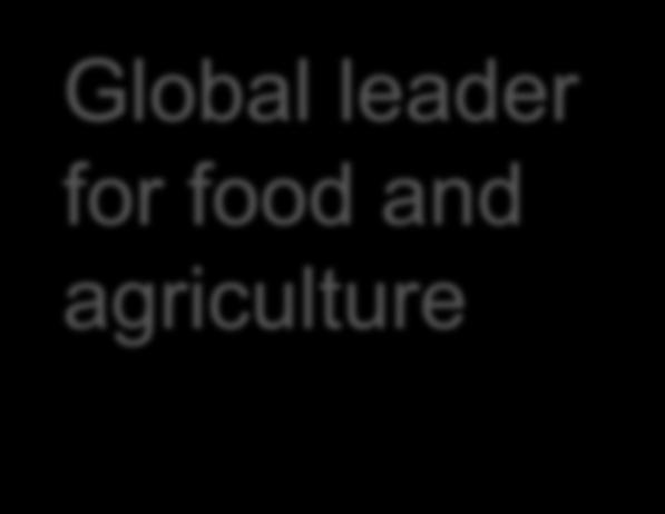 One Health collaboration Global leader for food and