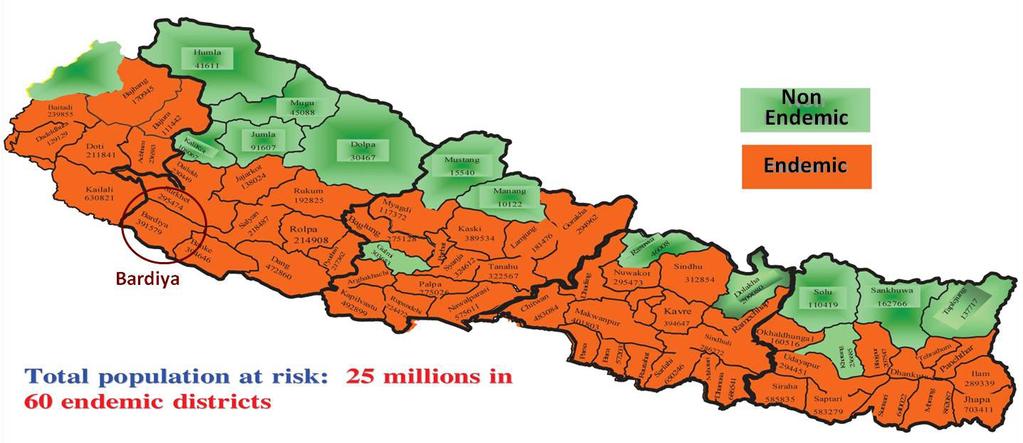 A LF ENDEMICITIES IN NEPAL Total population at risk: 25 millions in 60 endemic districts Source: EDCD, DOHS B DISTRIBUTION OF MALARIA IN NEPAL Kathmandu Bhaktapur Malaria free districts (10) Malaria