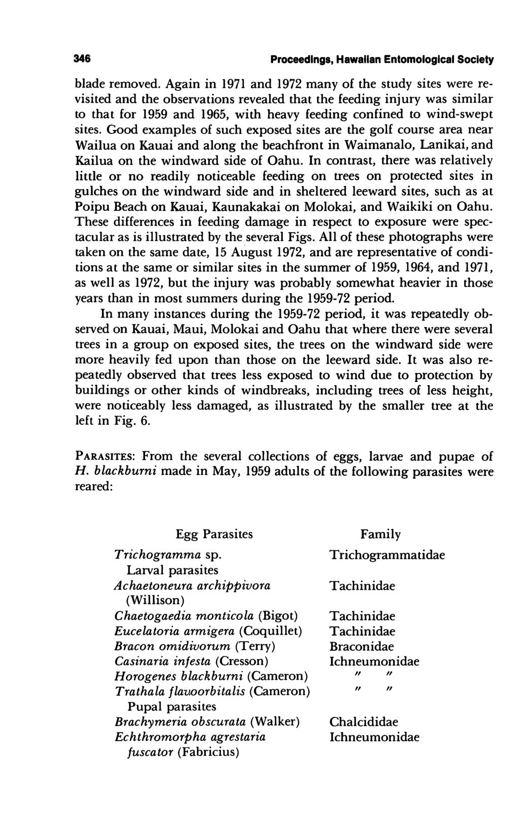 346 Proceedings, Hawaiian Entomological Society blade removed.
