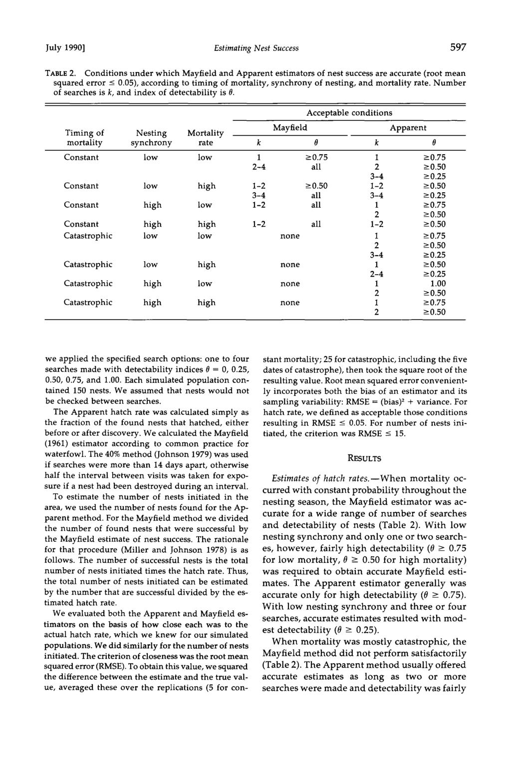 July 1990] Estimating Nest Success 597 TABLE 2. Conditions under which Mayfield and Apparent estimators of nest success are accurate (root mean squared error -< 0.