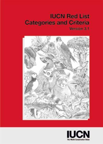 How does it work? IUCN Categories & Criteria: Extinct (EX) Extinctin the Wild (EW) A. Declining population Critically Endangered (CR) B.