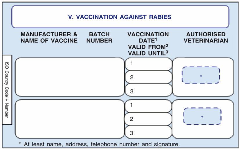 5 7 6 / 2 0 1 3 9 9 8 / 2 0 0 3 Rabies Vaccination A valid from field has been introduced: This is in recognition of the fact that the vaccine takes time to take effect and offer protection to the