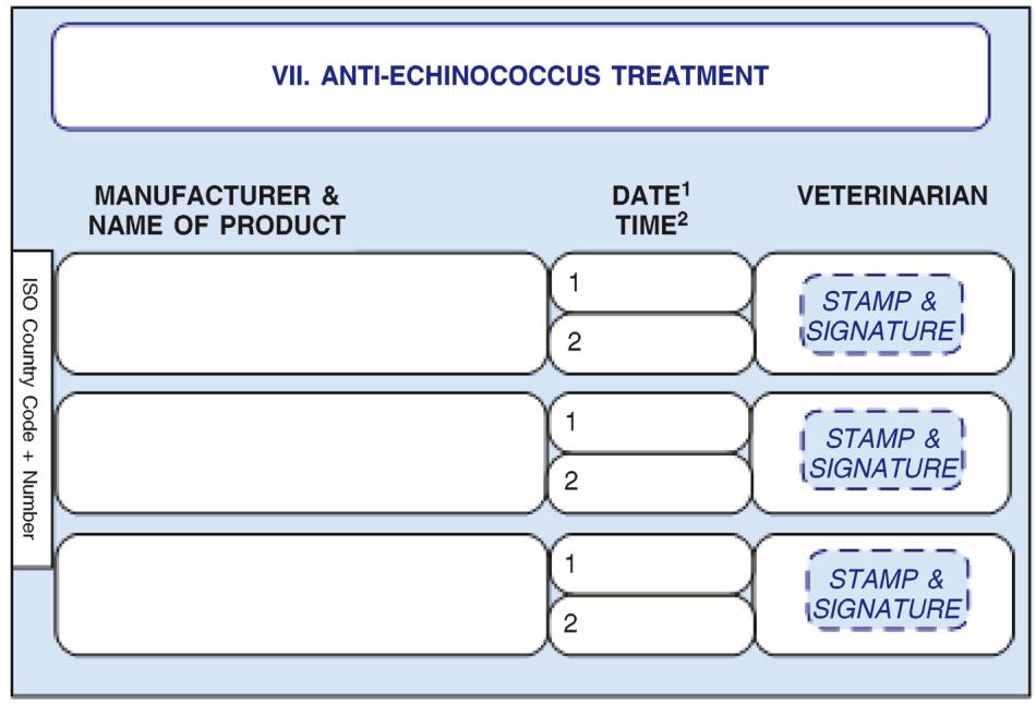 Echinococcus treatment and other anti-parasite treatment pages
